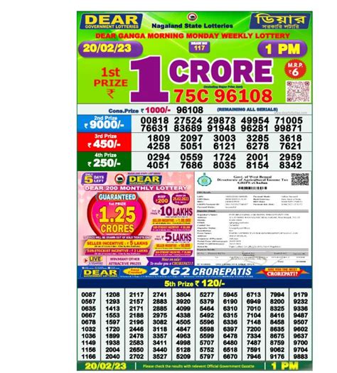 sikkim lottery abc